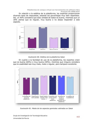 Plataformas de campus virtual con herramientas de software libre
                                                                                     Proyecto EA-2008-0257
       En relación a la estética de la plataforma, los expertos proporcionan
diversos tipos de respuestas, estando los porcentajes muy bien repartidos.
Así, un 40% considera que esta utilidad de Sakai es buena, mientras que un
20% piensa que es regular, muy buena o no desea responder a este
aspecto.

                              40,0%
                                                                   40,0%




                              30,0%
                 Porcentaje




                              20,0%
                                                20,0%                                 20,0%                20,0%




                              10,0%




                              0,0%

                                               Regular            Bueno           Muy bueno             NS/NC




                                              Ilustración 80. Estética de la plataforma Sakai
      En cuanto a la facilidad de uso de la plataforma, los expertos creen
que es buena (60%) o muy buena (40%), mientras que ninguno considera
que la usabilidad sea muy mala, mala o regular, pero tampoco excelente.


             5




             4

                                                                       3,8            3,8            3,8
                                                                                                                     3,6
                                       3,4              3,4
             3
     Media




             2




             1




             0

                                 La facilidad de   Organización Diseño gráfico Orientación del Facilidad de La estética de
                                    uso de la      de la pantalla (colores, letra usuario dentro    acceso a    la plataforma
                                   plataforma                       iconos...)         de la        cualquier
                                                                                    plataforma   elemento de la
                                                                                                   plataforma




                       Ilustración 81. Media de los aspectos generales valorados en Sakai



Grupo de Investigación de Tecnología Educativa
                                                                                                                                163
Universidad de Murcia
 