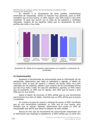 Plataformas de campus virtual con herramientas de software libre
 Proyecto EA-2008-0257
        En relación a la visualización de otros perfiles, encontramos
 diversidad de respuestas, siendo la mayoría muy positivas, pues el 40%
 considera que es muy buena, un 20% regular, otro 20% buena y otro 20%
 excelente. Al igual que ocurre con el resto de los aspectos y utilidades
 valoradas, ninguno de los expertos indica que la visualización de otros
 perfiles sea mala o muy mala.


              5



                         4,6

              4                              4,2                4,2              4,2

                                                                                                3,8
                                                                                                                  3,6

              3
      Media




              2




              1




              0

                  Posibilidad de         Gestión de       Organizacion de    Gestión del      Gestión de    Visualización de
                  definir el perfil   acceso y perfiles     los grupos        listado de     ficheros y/o    otros perfiles
                    personal                                                   alumnos     almacenamiento




  Ilustración 85. Media de los aspectos relacionados con la gestión y producción de
                                     contenidos.


 5.3 Comunicación
       Respecto a herramientas de comunicación para la información de los
 estudiantes, observamos que tanto el calendario o agenda, el tablón de
 anuncios como la guía de usuario o sistema de ayuda están muy bien
 valoradas por los expertos, debido a que ninguno de los encuestados afirma
 que sea muy mala o mala. En caso del calendario o agenda, un 40% indica
 que es excelente, un 20% que es regular, otro 20% que es bueno y otro
 20% que es muy bueno.
       Sobre el tablón de anuncios, el 60% señala que es una herramienta
 que funciona muy bien en Sakai, mientras que un 20% afirma que es buena
 o excelente.
       En cuanto a la guía de usuario o sistema de ayuda, el 40% manifiesta
 que es una herramienta excelente, un 20% que es muy buena, pero
 también que es regular. Además, observamos que existe un 20% de
 encuestados que afirma que Sakai no dispone de esta utilidad.
        Acerca de otro tipo de herramienta de comunicación relacionada con
 la información que disponga la plataforma, el 60% señala que no tiene otro

                                                                      Grupo de Investigación de Tecnología Educativa
166                                                                                            Universidad de Murcia
 