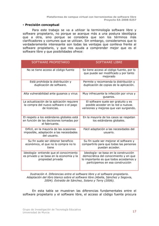 Plataformas de campus virtual con herramientas de software libre
                                                          Proyecto EA-2008-0257

- Precisión conceptual
        Para este trabajo se va a utilizar la terminología software libre y
software propietario, no porque se acerque más a una postura ideológica
que a otra, sino porque se considera que son los términos más
clarificadores y comunes que se utilizan. Sin embargo, consideramos que lo
verdaderamente interesante son todas las ventajas que conlleva frente al
software propietario, y que nos ayuda a comprender mejor que es el
software libre y que posibilidades ofrece:


      SOFTWARE PROPIETARIO                                 SOFTWARE LIBRE

   No se tiene acceso al código fuente           Se tiene acceso al código fuente, por lo
                                                  que puede ser modificado y por tanto
                                                               mejorado
     Está prohibida la distribución y            Permite y recomienda la distribución y
        duplicación de software.                 duplicación de copias de la aplicación.


Alta vulnerabilidad ante gusanos y virus         Muy infrecuente la infección por virus y
                                                               gusanos.
La actualización de la aplicación requiere          El software suele ser gratuito y es
 la compra del nuevo software o el pago            posible acceder en la red a nuevas
               de licencias.                     versiones y mejoras que van surgiendo.


El respeto a los estándares globales está        En la mayoría de los casos se respetan
en función de las decisiones tomadas por                los estándares globales.
               el fabricante.
 Difícil, en la mayoría de las ocasiones          Fácil adaptación a las necesidades del
imposible, adaptación a las necesidades                          usuario.
                del usuario.
    Su fin suele ser obtener beneficio            Su fin suele ser mejorar el software y
  económico, el que no lo compra no lo           compartirlo para que todas las personas
                   tiene                                     puedan acceder.
Ideología- entiende que el conocimiento            Ideología- se basa en la construcción
es privado y se basa en la economía y la          democrática del conocimiento y en que
           propiedad privada                     lo importante es que todos accedamos y
                                                     participemos en esa construcción



     Ilustración 4. Diferencias entre el software libre y el software propietario.
   Adaptación del libro blanco sobre el software libre (Abella, Sánchez y Segovia,
                2004). Extraído de Sánchez, Solano y Terry (2006).


      En esta tabla se muestran las diferencias fundamentales entre el
software propietario y el software libre, el acceso al código fuente procura




Grupo de Investigación de Tecnología Educativa
Universidad de Murcia                                                                 17
 