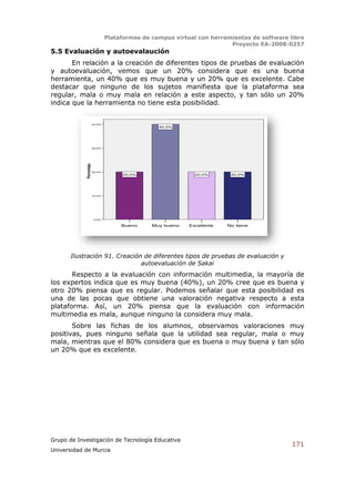 Plataformas de campus virtual con herramientas de software libre
                                                                         Proyecto EA-2008-0257
5.5 Evaluación y autoevalaución
       En relación a la creación de diferentes tipos de pruebas de evaluación
y autoevaluación, vemos que un 20% considera que es una buena
herramienta, un 40% que es muy buena y un 20% que es excelente. Cabe
destacar que ninguno de los sujetos manifiesta que la plataforma sea
regular, mala o muy mala en relación a este aspecto, y tan sólo un 20%
indica que la herramienta no tiene esta posibilidad.


                         40,0%
                                                  40,0%




                         30,0%
            Porcentaje




                         20,0%
                                      20,0%                   20,0%      20,0%




                         10,0%




                         0,0%

                                      Bueno     Muy bueno   Excelente   No tiene




       Ilustración 91. Creación de diferentes tipos de pruebas de evaluación y
                               autoevaluación de Sakai
       Respecto a la evaluación con información multimedia, la mayoría de
los expertos indica que es muy buena (40%), un 20% cree que es buena y
otro 20% piensa que es regular. Podemos señalar que esta posibilidad es
una de las pocas que obtiene una valoración negativa respecto a esta
plataforma. Así, un 20% piensa que la evaluación con información
multimedia es mala, aunque ninguno la considera muy mala.
       Sobre las fichas de los alumnos, observamos valoraciones muy
positivas, pues ninguno señala que la utilidad sea regular, mala o muy
mala, mientras que el 80% considera que es buena o muy buena y tan sólo
un 20% que es excelente.




Grupo de Investigación de Tecnología Educativa
                                                                                             171
Universidad de Murcia
 