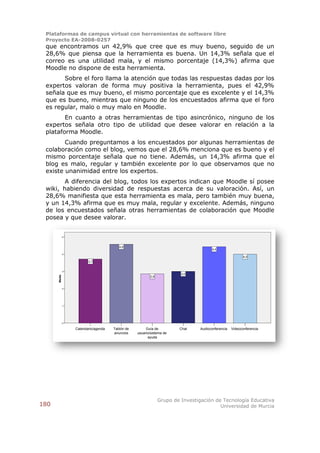 Plataformas de campus virtual con herramientas de software libre
 Proyecto EA-2008-0257
 que encontramos un 42,9% que cree que es muy bueno, seguido de un
 28,6% que piensa que la herramienta es buena. Un 14,3% señala que el
 correo es una utilidad mala, y el mismo porcentaje (14,3%) afirma que
 Moodle no dispone de esta herramienta.
       Sobre el foro llama la atención que todas las respuestas dadas por los
 expertos valoran de forma muy positiva la herramienta, pues el 42,9%
 señala que es muy bueno, el mismo porcentaje que es excelente y el 14,3%
 que es bueno, mientras que ninguno de los encuestados afirma que el foro
 es regular, malo o muy malo en Moodle.
        En cuanto a otras herramientas de tipo asincrónico, ninguno de los
 expertos señala otro tipo de utilidad que desee valorar en relación a la
 plataforma Moodle.
        Cuando preguntamos a los encuestados por algunas herramientas de
 colaboración como el blog, vemos que el 28,6% menciona que es bueno y el
 mismo porcentaje señala que no tiene. Además, un 14,3% afirma que el
 blog es malo, regular y también excelente por lo que observamos que no
 existe unanimidad entre los expertos.
        A diferencia del blog, todos los expertos indican que Moodle sí posee
 wiki, habiendo diversidad de respuestas acerca de su valoración. Así, un
 28,6% manifiesta que esta herramienta es mala, pero también muy buena,
 y un 14,3% afirma que es muy mala, regular y excelente. Además, ninguno
 de los encuestados señala otras herramientas de colaboración que Moodle
 posea y que desee valorar.


              5




                                         4,6
                                                                                      4,4
              4
                                                                                                         4,0
                         3,7


              3
                                                                        3,0
      Media




                                                         2,9



              2




              1




              0

                  Calendario/agenda   Tablón de        Guía de         Chat    Audioconferencia   Videoconferencia
                                      anuncios    usuario/sistema de
                                                        ayuda




                                                               Grupo de Investigación de Tecnología Educativa
180                                                                                     Universidad de Murcia
 