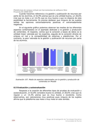 Plataformas de campus virtual con herramientas de software libre
 Proyecto EA-2008-0257
        Cuando hacemos referencia a la gestión y publicación de recursos por
 parte de los alumnos, el 42,9% piensa que es una utilidad buena, un 28,6%
 cree que es mala y un 14,3% que es muy buena o que no dispone de esta
 posibilidad la herramienta. Es preciso destacar que ninguno de los sujetos
 señala las opciones extremadamente positivas ni extremadamente
 negativas.
        En el siguiente gráfico podemos observar las medias de los diferentes
 aspectos contemplados en el apartado dedicado a la gestión y producción
 de contenidos. Al respecto, vemos que la conexión a bases de datos es la
 utilidad mejor valorada por los expertos, seguido de la conexión directa de
 enlaces en red y la compatibilidad de sistemas y plataformas. Por el
 contrario, la peor valorada es la gestión y publicación de recursos por parte
 de los alumnos.

                5




                                                                          4,4
                4
                                                                                          4,1
                                                                                                           4,0
                                         3,6
                                                                                                                         3,4
                3                                         3,3
                         3,1
                                                                                                                                        3,0
        Media




                2




                1




                0


                    Utilidades para Gestiones de los Posibilidades de Conexión a baseConexión directa Compatibilidad    Insertar      Gestión y
                      el diseño y     ficheros y/o     hipertexto y      de datos    a enlaces en red de sistemas y    recursos    publicación de
                    producción de almacenamiento multimedia                                            plataformas     externos     recursos por
                      contenidos       de material                                                                     (Embed)       parte de los
                                        didactico                                                                                     alumnos




      Ilustración 107. Media de aspectos relacionados con la gestión y producción de
                                  contenidos en Moodle


 6.5 Evaluación y autoevaluación
       Respecto a la creación de diferentes tipos de pruebas de evaluación y
 autoevaluación, el 42,9% considera buena la utilidad, el 28,6% cree que es
 regular y un 14,3% piensa que es muy buena o excelente. Como
 observamos, son valoraciones muy positivas pues ninguno de los sujetos
 afirma que la plataforma sea mala o muy mala en este sentido.




                                                                             Grupo de Investigación de Tecnología Educativa
184                                                                                                   Universidad de Murcia
 