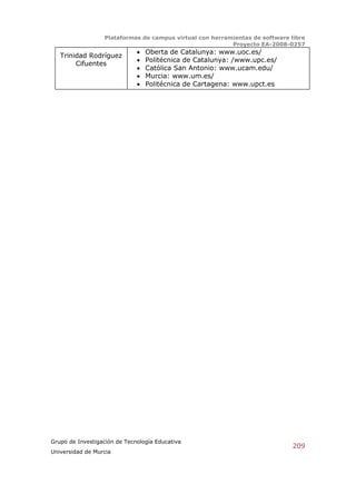 Plataformas de campus virtual con herramientas de software libre
                                                          Proyecto EA-2008-0257
                                 Oberta de Catalunya: www.uoc.es/
   Trinidad Rodríguez
                                 Politécnica de Catalunya: /www.upc.es/
        Cifuentes
                                 Católica San Antonio: www.ucam.edu/
                                 Murcia: www.um.es/
                                 Politécnica de Cartagena: www.upct.es




Grupo de Investigación de Tecnología Educativa
                                                                              209
Universidad de Murcia
 