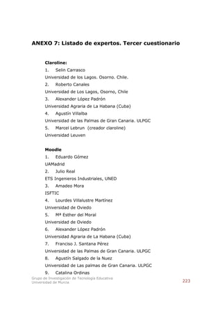 ANEXO 7: Listado de expertos. Tercer cuestionario


       Claroline:
       1.    Selin Carrasco
       Universidad de los Lagos. Osorno. Chile.
       2.    Roberto Canales
       Universidad de Los Lagos, Osorno, Chile
       3.    Alexander López Padrón
       Universidad Agraria de La Habana (Cuba)
       4.    Agustín Villalba
       Universidad de las Palmas de Gran Canaria. ULPGC
       5.    Marcel Lebrun (creador claroline)
       Universidad Leuven


       Moodle
       1.    Eduardo Gómez
       UAMadrid
       2.    Julio Real
       ETS Ingenieros Industriales, UNED
       3.    Amadeo Mora
       ISFTIC
       4.    Lourdes Villalustre Martínez
       Universidad de Oviedo
       5.    Mª Esther del Moral
       Universidad de Oviedo
       6.    Alexander López Padrón
       Universidad Agraria de La Habana (Cuba)
       7.    Franciso J. Santana Pérez
       Universidad de las Palmas de Gran Canaria. ULPGC
       8.    Agustín Salgado de la Nuez
       Universidad de Las palmas de Gran Canaria. ULPGC
       9.    Catalina Ordinas
Grupo de Investigación de Tecnología Educativa
Universidad de Murcia                                     223
 