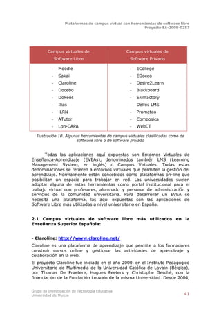 Plataformas de campus virtual con herramientas de software libre
                                                            Proyecto EA-2008-0257




         Campus virtuales de                       Campus virtuales de
               Software Libre                        Software Privado

           -     Moodle                              -   ECollege
           -     Sakai                               -   EDoceo
           -     Claroline                           -   Desire2Learn
           -     Docebo                              -   Blackboard
           -     Dokeos                              -   Skillfactory
           -     Ilias                               -   Delfos LMS
           -     .LRN                                -   Prometeo
           -     ATutor                              -   Composica
           -     Lon-CAPA                            -   WebCT

  Ilustración 10. Algunas herramientas de campus virtuales clasificadas como de
                        software libre o de software privado


       Todas las aplicaciones aquí expuestas son Entornos Virtuales de
Enseñanza-Aprendizaje (EVEAs), denominados también LMS (Learning
Management System, en inglés) o Campus Virtuales. Todas estas
denominaciones se refieren a entornos virtuales que permiten la gestión del
aprendizaje. Normalmente están concebidos como plataformas on-line que
posibilitan un espacio para trabajar en red. Las universidades suelen
adoptar alguna de estas herramientas como portal institucional para el
trabajo virtual con profesores, alumnado y personal de administración y
servicios de la comunidad universitaria. Para desarrollar un EVEA se
necesita una plataforma, las aquí expuestas son las aplicaciones de
Software Libre más utilizadas a nivel universitario en España.


2.1 Campus virtuales de software libre más utilizados en la
Enseñanza Superior Española:


- Claroline: http://www.claroline.net/
Claroline es una plataforma de aprendizaje que permite a los formadores
construir cursos online y gestionar las actividades de aprendizaje y
colaboración en la web.
El proyecto Claroline fue iniciado en el año 2000, en el Instituto Pedagógico
Universitario de Multimedia de la Universidad Católica de Lovain (Bélgica),
por Thomas De Praetere, Hugues Peeters y Christophe Gesché, con la
financiación de la Fundación Louvain de la misma Universidad. Desde 2004,


Grupo de Investigación de Tecnología Educativa
Universidad de Murcia                                                             41
 