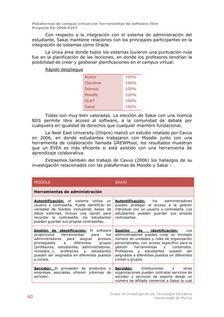 Plataformas de campus virtual con herramientas de software libre
 Proyecto EA-2008-0257

       Con respecto a la integración con el sistema de administración del
 estudiante, Sakai mantiene relaciones con los principales participantes en la
 integración de sistemas como Oracle.
        La única área donde todos los sistemas tuvieron una puntuación nula
 fue en la planificación de las lecciones, en donde los profesores tendrían la
 posibilidad de crear y gestionar planificaciones en el campus virtual.
           Rápido despliegue
                                  Atutor                  100%
                                  Claroline               100%
                                  Dokeos                  100%
                                  Moodle                  100%
                                  OLAT                    100%
                                  Sakai                   100%

       Todas son muy bien valoradas. La elección de Sakai con una licencia
 BDS permite libre acceso al software, a la comunidad de debate por
 cualquiera en igualdad de derechos que cualquier miembro fundacional.
       La Near East University (Chipre) realizó un estudio relatado por Cavus
 en 2006, en donde estudiantes trabajaron con Moodle junto con una
 herramienta de colaboración llamada GREWPtool, los resultados muestran
 que un EVEA es más eficiente si está asistido con una herramienta de
 aprendizaje colaborativa.
        Extraemos también del trabajo de Cavus (2006) los hallazgos de su
 investigación relacionados con las plataformas de Moodle y Sakai :



     MOODLE                                          SAKAI

     Herramientas de administración

     Autentificación: el sistema utiliza un          Autentificación:     los    administradores
     usuario y contraseña. Puede identificar en      pueden proteger el acceso a la gestión
     variedad de fuentes incluyendo bases de         individual con un usuario y contraseña. Los
     datos externas, incluye una opción para         estudiantes pueden guardar sus propias
     recordar la contraseña, los estudiantes         contraseñas.
     pueden guardar sus propias contraseñas.

     Gestión de identificación: El software          Gestión      de     identificación:      Los
     proporciona    herramientas      para     los   administradores pueden crear un ilimitado
     administradores   para    asignar    accesos    número de unidades y roles de organización
     privilegiados   a     diferentes      grupos    personalizada, con acceso específico para la
     (profesores, estudiantes, administradores,      gestión    herramientas    y    contenidos.
     invitados…),  profesores    y    estudiantes    Profesores y estudiantes pueden ser
     pueden ser asignados en diferentes puestos      asignados a diferentes puestos en diferentes
     y cursos.                                       cursos y grupos.

     Servidor: El proveedor de productos y           Servidor:      Instituciones    y      otras
     empresas asociadas ofrecen sistemas de          organizaciones pueden contratar servicios de
     servidor.                                       servidor y servicios de soporte desde un
                                                     número de afiliado comercial a Sakai la cual


                                                 Grupo de Investigación de Tecnología Educativa
60                                                                        Universidad de Murcia
 