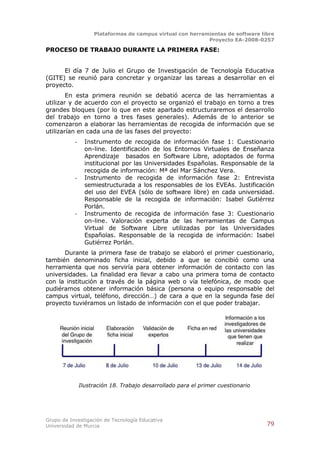 Plataformas de campus virtual con herramientas de software libre
                                                            Proyecto EA-2008-0257

PROCESO DE TRABAJO DURANTE LA PRIMERA FASE:


      El día 7 de Julio el Grupo de Investigación de Tecnología Educativa
(GITE) se reunió para concretar y organizar las tareas a desarrollar en el
proyecto.
        En esta primera reunión se debatió acerca de las herramientas a
utilizar y de acuerdo con el proyecto se organizó el trabajo en torno a tres
grandes bloques (por lo que en este apartado estructuraremos el desarrollo
del trabajo en torno a tres fases generales). Además de lo anterior se
comenzaron a elaborar las herramientas de recogida de información que se
utilizarían en cada una de las fases del proyecto:
           -     Instrumento de recogida de información fase 1: Cuestionario
                 on-line. Identificación de los Entornos Virtuales de Enseñanza
                 Aprendizaje basados en Software Libre, adoptados de forma
                 institucional por las Universidades Españolas. Responsable de la
                 recogida de información: Mª del Mar Sánchez Vera.
           -     Instrumento de recogida de información fase 2: Entrevista
                 semiestructurada a los responsables de los EVEAs. Justificación
                 del uso del EVEA (sólo de software libre) en cada universidad.
                 Responsable de la recogida de información: Isabel Gutiérrez
                 Porlán.
           -     Instrumento de recogida de información fase 3: Cuestionario
                 on-line. Valoración experta de las herramientas de Campus
                 Virtual de Software Libre utilizadas por las Universidades
                 Españolas. Responsable de la recogida de información: Isabel
                 Gutiérrez Porlán.
      Durante la primera fase de trabajo se elaboró el primer cuestionario,
también denominado ficha inicial, debido a que se concibió como una
herramienta que nos serviría para obtener información de contacto con las
universidades. La finalidad era llevar a cabo una primera toma de contacto
con la institución a través de la página web o vía telefónica, de modo que
pudiéramos obtener información básica (persona o equipo responsable del
campus virtual, teléfono, dirección…) de cara a que en la segunda fase del
proyecto tuviéramos un listado de información con el que poder trabajar.




               Ilustración 18. Trabajo desarrollado para el primer cuestionario




Grupo de Investigación de Tecnología Educativa
Universidad de Murcia                                                             79
 