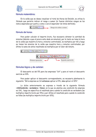 Operación de Microsoft Excel
Guía del Usuario Página 61
Centro de Capacitación en Informática
ppeerrssoonnaa,, rreeddoonnddeeaannddoo ddiicchhoo rreessuullttaaddoo aa uunn ddeecciimmaall..
AAll eeddiittaarr ddiicchhaa ffóórrmmuullaa uuttiilliizzaannddoo eell bboottóónn PPeeggaarr ffuunncciióónn oo sseelleecccciioonnaannddoo eell
bboottóónn MMooddiiffiiccaarr ffóórrmmuullaass ddee llaa bbaarrrraa ddee ffóórrmmuullaass,, eell rreessuullttaaddoo sseerrííaa eell ssiigguuiieennttee::
PPoorr eejjeemmpplloo,, ppaarraa ppooddeerr ppaassaarr aall ccuuaaddrroo ddee llaa ffuunncciióónn PPrroommeeddiioo,, hhaacceerr cclliicc
ssoobbrree ddiicchhaa ffuunncciióónn eenn llaa bbaarrrraa ddee ffóórrmmuullaass..
LLuueeggoo ddee mmooddiiffiiccaarr llooss aarrgguummeennttooss ddee uunnaa uu oottrraa,, ssee ffiinnaalliizzaa sseelleecccciioonnaannddoo eell
bboottóónn AAcceeppttaarr..
PPaarraa eeddiittaarr ffuunncciioonneess mmaannuuaallmmeennttee,, pprroocceeddeerr ddee llaa ssiigguuiieennttee mmaanneerraa::
11.. SSeelleecccciioonnaarr llaa cceellddaa qquuee ccoonnttiieennee eenn llaa ffóórrmmuullaa,, llaa ffuunncciióónn aa mmooddiiffiiccaarr..
22.. PPrreessiioonnaarr llaa tteeccllaa ddee ffuunncciióónn <<FF22>> ppaarraa eeddiittaarr llaa ffóórrmmuullaa ddeessddee llaa bbaarrrraa
ddee ffóórrmmuullaass oo bbiieenn hhaacceerr cclliicc ssoobbrree ddiicchhaa bbaarrrraa ppaarraa iinnsseerrttaarr eell ccuurrssoorr
eenn eell lluuggaarr aaddeeccuuaaddoo ddee llaa ffóórrmmuullaa..
Hacer un clic aquí
 