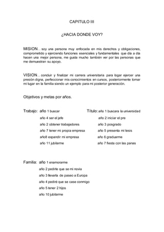 CAPITULO III
¿HACIA DONDE VOY?
MISION… soy una persona muy enfocada en mis derechos y obligaciones,
comprometido y ejerciendo funciones esenciales y fundamentales que día a día
hacen una mejor persona, me gusta mucho también ver por las personas que
me demuestran su apoyo.
VISION… concluir y finalizar mi carrera universitaria para logar ejercer una
presión digna, perfeccionar mis conocimientos en cursos, posteriormente tomar
mi lugar en la familia siendo un ejemplo para mi posterior generación.
Objetivos y metas por años.
Trabajo: año 1 buscar Título:año 1 buscara la universidad
año 4 ser el jefe año 2 iniciar el pre
año 2 obtener trabajadores año 3 posgrado
año 7 tener mi propia empresa año 5 presenta mi tesis
año8 expandir mi empresa año 6 graduarme
año 11 jubilarme año 7 fiesta con las panas
Familia: año 1 enamorarme
año 2 pedirle que se mi novia
año 3 llevarla de paseo a Europa
año 4 pediré que se case conmigo
año 5 tener 2 hijos
año 10 jubilarme
 
