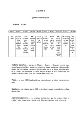 Capitulo II
¿De dónde vengo?
LINE DE TIEMPO
16/6/97 8/1/02 17/2/05 20/10/07 4/5/08 18/2/9 30/8/12 22/1/15 18/10/15 7/11/16
Yo
Nací
Conocí
a mi tía
Que
vino de
España
y me
dio
regalos
Fui al
odontól
ogo
Para
que me
limpie
los
dientes
y mi
revisión
Me
enferm
e de
varicela
Por
juntarm
e con
otros
niños
Fui a
conoce
r la
playa
Me
compra
ron mi
primer
consola
de
videoju
egos
Gane
el
primer
lugar
en
dibujo
artísti
co
Mis
padre
hicieron
muestr
a
propia
casa
para
vivir y
nos
cambia
mos
Me fui de
vacacion
es ala
cierra
con mi
tía
Entre
a la
univer
sidad
y hice
muy
bueno
s
amigo
s
Historia genética… Vengo de Milagro - Guayas - Ecuador en una casa
pequeña pero humilde y acogedora rodado de las personas que más quiero las
cuales son mis padres, los padres de mi madre son de la sierra, pero ella nació
en la costa y los padres de mi padre son de la costa y él es de la costa eso
significa que soy de la costa. soy costeño y eso me gusta.
Peso… yo peso 1.70 kilos tendré que hacer ejercicio si quiero mantenerme a
raya.
Estatura… mi estatura es de 1,65 m ni más ni menos pero todavía me falta
crecer más.
Apariencia genética… mis amigos y vecinos dicen que me parezco más a mi
madre y ellos tienes razón no solo en lo físico sino también en lo emocional.
 