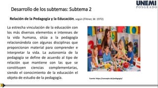 Desarrollo de los subtemas: Subtema 2
Fuente: https://concepto.de/pedagogia/
Relación de la Pedagogía y la Educación, según (Flitner, W. 1972)
La estrecha vinculación de la educación con
los más diversos elementos e intereses de
la vida humana, sitúa a la pedagogía
relacionándola con algunas disciplinas que
proporcionan material para comprender e
interpretar la vida. La autonomía de la
pedagogía se define de acuerdo al tipo de
relación que mantiene con las que se
constituyen ciencias complementarias,
siendo el conocimiento de la educación el
objeto de estudio de la pedagogía.
 