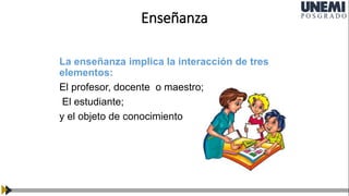 Enseñanza
La enseñanza implica la interacción de tres
elementos:
El profesor, docente o maestro;
El estudiante;
y el objeto de conocimiento
 