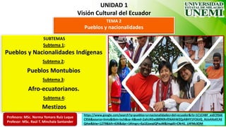 UNIDAD 1
Visión Cultural del Ecuador
TEMA 2
Pueblos y nacionalidades
SUBTEMAS
Subtema 1:
Pueblos y Nacionalidades Indígenas
Subtema 2:
Pueblos Montubios
Subtema 3:
Afro-ecuatorianos.
Subtema 4:
Mestizos
https://www.google.com/search?q=pueblos+y+nacionalidades+del+ecuador&rlz=1C1CHBF_esEC956E
C956&source=lnms&tbm=isch&sa=X&ved=2ahUKEwj889KRnfD6AhWZQzABHY1FC6UQ_AUoAXoECAE
QAw&biw=1279&bih=636&dpr=1#imgrc=Ep1EjoeqIQPxuM&imgdii=CNr41_LHFMcXDM
Profesora: MSc. Norma Yomara Ruíz Luque
Profesor: MSc. Raúl T. Minchala Santander
 