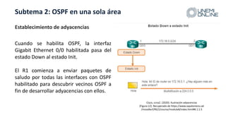 Subtema 2: OSPF en una sola área
Cuando se habilita OSPF, la interfaz
Gigabit Ethernet 0/0 habilitada pasa del
estado Down...