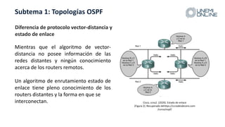 Subtema 1: Topologías OSPF
Mientras que el algoritmo de vector-
distancia no posee información de las
redes distantes y ni...