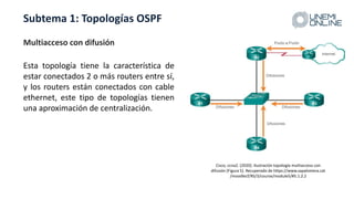 Subtema 1: Topologías OSPF
Esta topología tiene la característica de
estar conectados 2 o más routers entre sí,
y los rout...