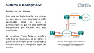 Subtema 1: Topologías OSPF
Esta esta topología tiene la característica
de que dos o más enrutadores están
conectados entre...