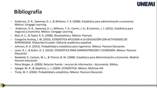 Bibliografía
» Anderson, D. R., Sweeney, D. J., & Williams, T. A. (2008). Estadística para administración y economía.
México: Cengage Learning.
» Anderson, D. R., Sweeney, D. J., Williams, T. A., Camm, J. D., & Cochran, J. J. (2012). Estadística para
negocios y economía. México: Cengage Learning.
» Blair, R. C., & Taylor, R. A. (2008). Bioestadística. México: Pearson.
» Congacha Aushay, J. W. (2016). ESTADÍSTICA APLICADA A LA EDUCACIÓN CON ACTIVIDADES DE
APRENDIZAJE. Riobamba-Ecuador: Editorial académica española.
» Johnson, R. A. (2012). Probabilidad y estadística para ingenieros. México: Pearson Educación.
» Levin, R. I., & Rubin, D. S. (2010). ESTADÍSTICA PARA ADMINISTRACIÓN Y ECONOMÍA. México: Pearson
Educación.
» Newbold, P., Carlson, W. L., & Thorne, B. M. (2008). Estadística para Administración y Economía. Madrid:
Pearson educación.
» Pérez Borges, A. (2009). Relación fuente - recurso de información - documento. Biblios.
» Spiegel, M. R., & Stephens, L. J. (2009). ESTADÍSTICA. México: McGraw-Hill.
» Triola, M. F. (2004). Probabilidad y estadística. México: Pearson Educación
 