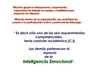 -Eficacia grupal e interpersonal, cooperación,
 capacidad de trabajo en equipo y habilidad para
 negociar las disputas.

 -Eficacia dentro de la organización, pro-actividad en
cuanto a la participación activa y potencial de liderazgo.



 “ Es decir sólo uno de los seis requerimientos
                competenciales,
        tenía carácter académico,(C.I).

              Los demás pertenecen al
                      espacio
                      de la
         Inteligencia Emocional”.
 