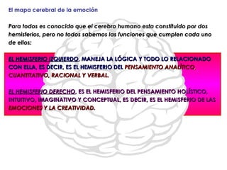 El mapa cerebral de la emoción

Para todos es conocido que el cerebro humano esta constituido por dos
hemisferios, pero no todos sabemos las funciones que cumplen cada uno
de ellos:

EL HEMISFERIO IZQUIERDO, MANEJA LA LÓGICA Y TODO LO RELACIONADO
CON ELLA, ES DECIR, ES EL HEMISFERIO DEL PENSAMIENTO ANALÍTICO,
CUANTITATIVO, RACIONAL Y VERBAL.

EL HEMISFERIO DERECHO, ES EL HEMISFERIO DEL PENSAMIENTO HOLÍSTICO,
INTUITIVO, IMAGINATIVO Y CONCEPTUAL, ES DECIR, ES EL HEMISFERIO DE LAS
EMOCIONES Y LA CREATIVIDAD.
 
