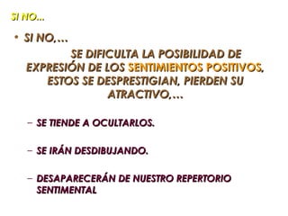 SI NO...

• SI NO,…
          SE DIFICULTA LA POSIBILIDAD DE
   EXPRESIÓN DE LOS SENTIMIENTOS POSITIVOS,
      ESTOS SE DESPRESTIGIAN, PIERDEN SU
                 ATRACTIVO,…

   – SE TIENDE A OCULTARLOS.

   – SE IRÁN DESDIBUJANDO.

   – DESAPARECERÁN DE NUESTRO REPERTORIO
     SENTIMENTAL
 
