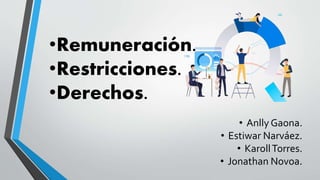 •Remuneración.
•Restricciones.
•Derechos.
• Anlly Gaona.
• Estiwar Narváez.
• KarollTorres.
• Jonathan Novoa.
 