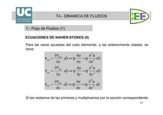 11
T4.- DINAMICA DE FLUIDOS
1.- Flujo de Fluidos (V)
ECUACIONES DE NAVIER-STOKES (II)
Para las caras opuestas del cubo elemental, a las anteriormente citadas, se
tiene:
Si las restamos de las primeras y multiplicamos por la sección correspondiente:
 