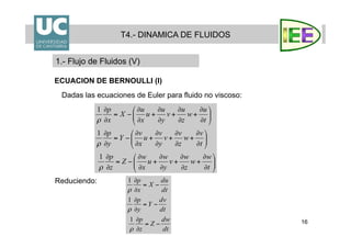 16
T4.- DINAMICA DE FLUIDOS
1.- Flujo de Fluidos (V)
ECUACION DE BERNOULLI (I)
Dadas las ecuaciones de Euler para fluido no viscoso:
Reduciendo:
 