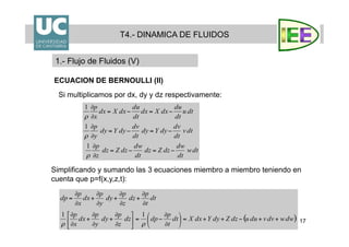 17
T4.- DINAMICA DE FLUIDOS
1.- Flujo de Fluidos (V)
Si multiplicamos por dx, dy y dz respectivamente:
Simplificando y sumando las 3 ecuaciones miembro a miembro teniendo en
cuenta que p=f(x,y,z,t):
ECUACION DE BERNOULLI (II)
 