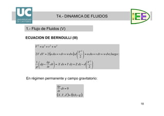 18
T4.- DINAMICA DE FLUIDOS
1.- Flujo de Fluidos (V)
En régimen permanente y campo gravitatorio:
ECUACION DE BERNOULLI (III)
 