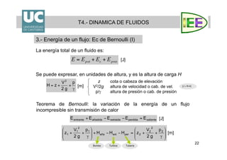 22
La energía total de un fluido es:
Se puede expresar, en unidades de altura, y es la altura de carga H
z cota o cabeza de elevación
V2/2g altura de velocidad o cab. de vel.
p/γ altura de presión o cab. de presión
Teorema de Bernoulli: la variación de la energía de un flujo
incompresible sin transmisión de calor
T4.- DINAMICA DE FLUIDOS
3.- Energía de un flujo: Ec de Bernoulli (I)
 