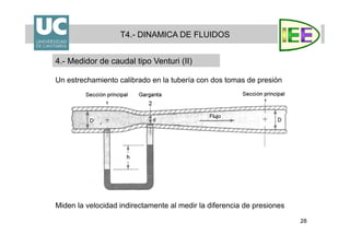 28
Un estrechamiento calibrado en la tubería con dos tomas de presión
Miden la velocidad indirectamente al medir la diferencia de presiones
T4.- DINAMICA DE FLUIDOS
4.- Medidor de caudal tipo Venturi (II)
 
