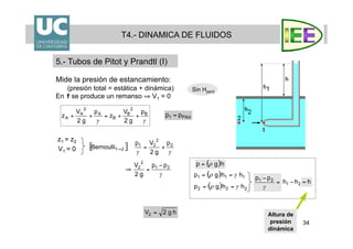 34
Mide la presión de estancamiento:
(presión total = estática + dinámica)
En 1 se produce un remanso ⇒ V1 = 0
T4.- DINAMICA DE FLUIDOS
5.- Tubos de Pitot y Prandtl (I)
z1 = z2
V1 = 0
Altura de
presión
dinámica
Sin Hperd
 