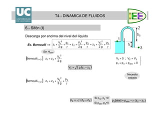 37
Sin Hperd
Descarga por encima del nivel del líquido
T4.- DINAMICA DE FLUIDOS
6.- Sifón (I)
Ec. Bernoulli ⇒
Necesita
cebado
Si prel, p2 <0
Si pasb, p2>0
 