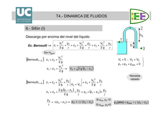 38
Sin Hperd
Descarga por encima del nivel del líquido
T4.- DINAMICA DE FLUIDOS
6.- Sifón (I)
Ec. Bernoulli ⇒
Necesita
cebado
Si prel, p2 <0
Si pasb, p2>0
 