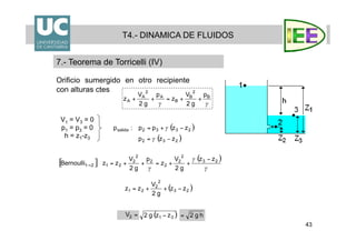 43
Orificio sumergido en otro recipiente
con alturas ctes
T4.- DINAMICA DE FLUIDOS
7.- Teorema de Torricelli (IV)
V1 = V3 = 0
p1 = p3 = 0
h = z1-z3
 