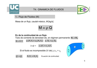 5
Masa de un flujo, caudal másico, M [kg/s]
Ec de la continuidad de un flujo
Tubo de corriente de densidad cte, en régimen permanente
Si el fluido es incompresible (V cte), y γ1 = γ2
T4.- DINAMICA DE FLUIDOS
1.- Flujo de Fluidos (III)
Ecuación de continuidad
 