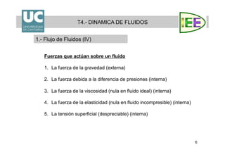 6
T4.- DINAMICA DE FLUIDOS
1.- Flujo de Fluidos (IV)
Fuerzas que actúan sobre un fluido
1.  La fuerza de la gravedad (externa)
2.  La fuerza debida a la diferencia de presiones (interna)
3.  La fuerza de la viscosidad (nula en fluido ideal) (interna)
4.  La fuerza de la elasticidad (nula en fluido incompresible) (interna)
5.  La tensión superficial (despreciable) (interna)
 