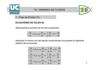 8
T4.- DINAMICA DE FLUIDOS
1.- Flujo de Fluidos (V)
ECUACIONES DE EULER (II)
Resolviendo la primera de las tres ecuaciones:
Haciendo lo mismo con las demás componentes nos quedan el siguiente
sistema de ecuaciones:
 