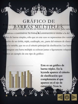 GRÁFICO DE 
 Se usa para representar las frecuencias observadas en clasificaciones 
BARRAS MÚLTIPLES. 
dobles, es decir, cuando son dos los criterios de clasificación, para variables 
cualitativas o cuantitativas. Su forma de construcción es similar a la del 
gráfico de barras simples, sólo que en este caso se representan dos variables. 
El hecho de ser doble, triple, cuádruple, etc., parte del número de clases que 
tenga la variable, que no es el criterio principal de clasificación. Las barras 
que integran una barra múltiple se colocan juntas o ligeramente solapadas. 
Veamos un ejemplo de este tipo de gráfico: 
Este es un gráfico de 
barras triples. En la 
leyenda aparece el criterio 
de clasificación que 
complementa al que 
aparece en el eje de 
categorías. Note la 
separación entre los 
“tríos” de barras. 
4 
3 
2 
1 
0 
M1 M2 M3 M4 
Serie 1 Serie 2 Serie 3 
 