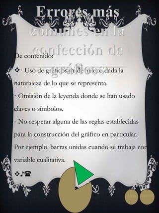 De contenido: 
· Uso de gráficos inadecuados dada la 
naturaleza de lo que se representa. 
· Omisión de la leyenda donde se han usado 
claves o símbolos. 
· No respetar alguna de las reglas establecidas 
para la construcción del gráfico en particular. 
Por ejemplo, barras unidas cuando se trabaja con 
variable cualitativa. 
♪ 
Atrás Siguiente 
 