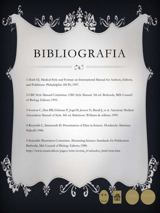 BIBLIOGRAFIA 
1-Huth EJ. Medical Style and Format: an International Manual for Authors, Editors, 
and Publishers. Philadelphia: ISI Pr; 1997. 
2-CBE Style Manual Committee. CBE Style Manual. 5th ed. Bethesda, MD: Council 
of Biology Editors; 1993. 
3-Iverson C, Dan BB, Glitman P, Jogel B, Jasson N, Bacall J, et al. American Medical 
Association Manual of Style. 8th ed. Baltimore: Williams & wilkins; 1999. 
4-Reynolds L, Simmonds D. Presentation of Data in Science. Dordrecht: Martinus 
Nijhoff; 1984. 
5-Scientific Illustration Committee. Illustrating Science: Standards for Publication 
Bethesda, Md: Council of Biology Editors; 1988. 
http://www.cecam.sld.cu/pages/rcim/revista_4/articulos_html/rene.htm 
Atrás Siguiente 
 