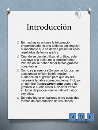 Introducción 
O En muchas ocasiones la información 
proporcionada en una tabla es tan singular 
o importante que se decide presentar esos 
resultados de forma gráfica. 
O Cuando se decide utilizar el gráfico, este 
sustituye a la tabla, no la complementa. 
Por ello no se deben tener tantos gráficos 
como tablas. 
O Como se presenta sólo uno de los dos, se 
acostumbra reflejar la información 
numérica en el gráfico para que no sea 
necesaria la tabla correspondiente. Incluso, 
un número innecesariamente grande de 
gráficos le puede restar lucidez al trabajo 
en lugar de proporcionarle calidad o rigor 
científico. 
O Se debe lograr un balance entre estas dos 
formas de presentación de resultados. 
 