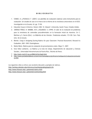 BIBLIOGRAFÍA
1. CONDE, A. y POZUELO, F. (2007). Las plantillas de evaluación (rúbrica) como instrumento para la
evaluación. Un estudio de caso en el marco de la reforma de la enseñanza universitaria en el EEES.
Investigación en la Escuela, 63, pp. 77-90.
2. Education Issues in America. Honors 3382. St. Edward´s University, Austin Texas, Estados Unidos.
3. JIMÉNEZ PÉREZ, R. WAMBA, A.M. y AGUADED, S. (1999). El valor de la resolución de problemas
para la enseñanza de contenidos procedimentales en la formación inicial de maestros. En C.
Martínez y S. García (Eds.): La Didáctica de las Ciencias. Tendencias actuales, 173-185. Serv. Pub.
Univ. De la Coruña.
4. Mertler, Craig A. Designing Scoring Rubrics for your Classroom. Practical Assessment, Research &
Evaluation, 2001. ERIC Clearinghouse.
5. Núñez Mario. Rúbrica para la evaluación de presentaciones orales. Mayo 11, 2007.
6. Vera Vélez Lamberto., La Rúbrica y la Lista de Cotejo, Departamento de educación y Ciencias
Sociales., Universidad Interamericana de Puerto Rico., Recinto de Ponce.
7. http://web.ccsd.k12.wy.us/RBA/LA/SecSoph.html
8. http://www.juntadeandalucia.es/averroes/manuelperez/profesores/webquests/evaluacionconclusion
es.htm

Los siguientes sitios se ofrece una excelente discusión y ejemplos de rúbricas.
http://writing.colostate.edu/references/teaching/grading/pop2d.cfm
http://www.missouri.edu/~pattonmd//rubrics.html
http://www.missouri.edu/~pattonmd//commenting.html

 