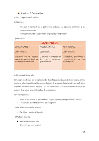 23
Actividad 6: Desarrollo 4
a) Título: La gastronomía andaluza
b) Objetivos:
 Conocer el significado de la gastronomía andaluza y la aplicación del mismo a las
provincias andaluzas
 Participar y respetar las actividades propuestas por el profesor
c) Contenidos:
CONTENIDOS
CONCEPTUALES
Debe conocer…
Iniciación de la historia
gastronómica además de los
platos típicos andaluces
PROCEDIMENTALES
Debe hacer…
El estudio y comprensión
de los contenidos
gastronómicos.
ACTITUDINALES
Debe mostrar…
Aceptación, entusiasmo y
reconocimiento de los
platos típicos
d) Metodología: Desarrollo:
Comenzará la actividad con la explicación del docente que estará sustentada por las diapositivas
que serán adjuntadas al fin del documento. Después de acabar con la parte teórica el profesor se
dispondrá a dividir la clase en 8 grupos. Cada uno representará a una provincia andaluza. En grupo
deberán de preparar un sencillo trabajo de investigación.
Tareas del docente:
 Explicar el concepto de gastronomía y los platos propios de la gastronomía andaluza.
 Proponer la actividad y dividir la clase en grupos
Tareas de los alumnos y las alumnas:
 Participar y atender al docente
e) Medios y recursos:
 Recursos humanos y aula
 Diapositivas y pizarra digital
 