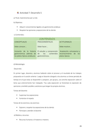 24
Actividad 7: Desarrollo 5
a) Título: Gastrónomos por un día
b) Objetivos:
 Adquirir conocimientos ligados a la gastronomía andaluza
 Respetar las opiniones y exposiciones de los demás
c) Contenidos:
CONTENIDOS
CONCEPTUALES
Debe conocer…
Iniciación de la historia
gastronómica además de
los platos típicos andaluces
PROCEDIMENTALES
Debe hacer…
El estudio y comprensión
de los contenidos
gastronómicos.
ACTITUDINALES
Debe mostrar…
Aceptación, entusiasmo y
reconocimiento de los
platos típicos
d) Metodología:
Desarrollo:
En primer lugar, docente y alumnos hablarán sobre el proceso y el resultado de los trabajos
propuestos en la sesión anterior. Luego el docente otorgará a los alumnos un breve periodo de
tiempo en el que estos se dispondrán a preparar, por grupos, una sencilla exposición sobre el
tema que anteriormente han trabajado. Tras cada exposición se fomentará la expresión de
opiniones y también posibles cuestiones que tengan los propios alumnos.
Tareas del docente:
 Supervisar las exposiciones
 Fomentar el respeto
Tareas de los alumnos y las alumnas:
 Exponer y respetar las exposiciones de los demás
 Participar y atender al docente
e) Medios y recursos:
 Recursos humanos: el maestro o maestra.
 