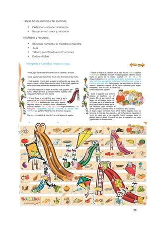 29
Tareas de los alumnos y las alumnas:
 Participar y atender al docente
 Respetar los turnos y colaborar
e) Medios y recursos:
 Recursos humanos: el maestro o maestra.
 Aula
 Tablero plastificado e instrucciones
 Dados y fichas
 