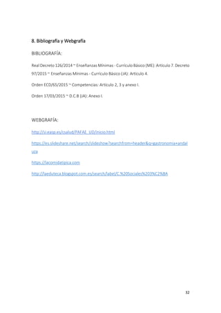 32
8. Bibliografía y Webgrafía
BIBLIOGRAFÍA:
Real Decreto 126/2014 ~ Enseñanzas Mínimas - Currículo Básico (ME): Artículo 7. Decreto
97/2015 ~ Enseñanzas Mínimas - Currículo Básico (JA): Artículo 4.
Orden ECD/65/2015 ~ Competencias: Artículo 2, 3 y anexo I.
Orden 17/03/2015 ~ D.C.B (JA): Anexo I.
WEBGRAFÍA:
http://si.easp.es/csalud/PAFAE_UD/inicio.html
https://es.slideshare.net/search/slideshow?searchfrom=header&q=gastronomia+andal
uza
https://lacomidatipica.com
http://laeduteca.blogspot.com.es/search/label/C.%20Sociales%203%C2%BA
 