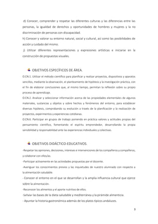 3
d) Conocer, comprender y respetar las diferentes culturas y las diferencias entre las
personas, la igualdad de derechos y oportunidades de hombres y mujeres y la no
discriminación de personas con discapacidad.
h) Conocer y valorar su entorno natural, social y cultural, así como las posibilidades de
acción y cuidado del mismo.
j) Utilizar diferentes representaciones y expresiones artísticas e iniciarse en la
construcción de propuestas visuales.
OBJETIVOS ESPECÍFICOS DE ÁREA.
O.CN.1. Utilizar el método científico para planificar y realizar proyectos, dispositivos y aparatos
sencillos, mediante la observación, el planteamiento de hipótesis y la investigación práctica, con
el fin de elaborar conclusiones que, al mismo tiempo, permitan la reflexión sobre su propio
proceso de aprendizaje.
O.CN.2. Analizar y seleccionar información acerca de las propiedades elementales de algunos
materiales, sustancias y objetos y sobre hechos y fenómenos del entorno, para establecer
diversas hipótesis, comprobando su evolución a través de la planificación y la realización de
proyectos, experimentos y experiencias cotidianas.
O.CN.6. Participar en grupos de trabajo poniendo en práctica valores y actitudes propias del
pensamiento científico, fomentando el espíritu emprendedor, desarrollando la propia
sensibilidad y responsabilidad ante las experiencias individuales y colectivas.
OBJETIVOS DIDÁCTICO-EDUCATIVOS.
-Respetar las opiniones, decisiones, intereses e intervenciones de los compañeros y compañeras,
y colaborar con ellos/as.
-Participar activamente en las actividades propuestas por el docente.
-Averiguar los conocimientos previos y las inquietudes de nuestro alumnado con respecto a
la alimentación saludable.
- Conocer el entorno en el que se desarrollan y la amplia influencia cultural que ejerce
sobre la alimentación.
-Reconocer los alimentos y el aporte nutritivo de ellos.
-Señalar las bases de la dieta saludable y mediterránea y la pirámide alimenticia.
- Apuntar la historia gastronómica además de los platos típicos andaluces.
 