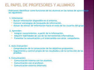 Podríamos identificar como funciones de los alumnos en las tareas de aprendizaje
las siguientes:

 1. Informarse:
    Buscar información disponible en el entorno.

    Conocer estrategias de búsqueda de información.

    Actuar de emisor de información hacia el resto de los usuarios del grupo.



 2. Aprender:
    Integrar conocimientos  a partir de la información.

    Adquirir habilidades de uso de las herramientas informáticas.

    Fomentar la comunicación y el intercambio con otros  compañeros.




3. Auto evaluación:
    Comprobación de la consecución de los objetivos propuestos.

    Seguimiento y control propio de los resultados y de la corrección de las
     pruebas.

4. Comunicación:
    Comunicación interna con los alumnos.

    Comunicación con el profesor.

    Comunicación externa (Internet).
 